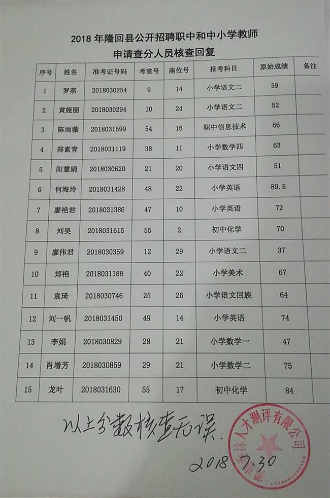 QQ圖片20180801122858_看圖王