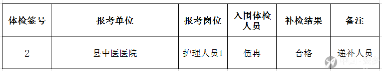 5c0cedf34af74e3c8bee9f135eecf926.png