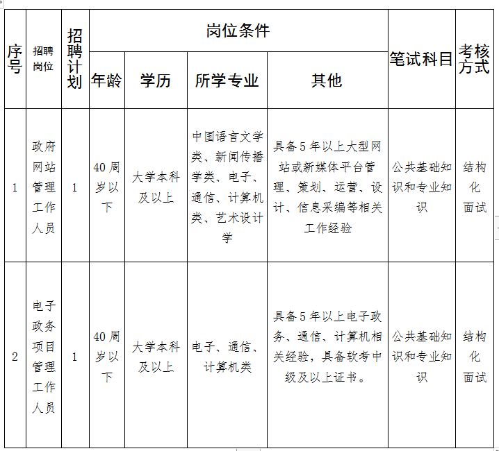 QQ圖片20191030171729
