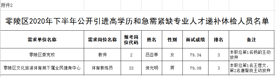 微信截圖_20200915150834.png 微信截圖_20200915150834.png
