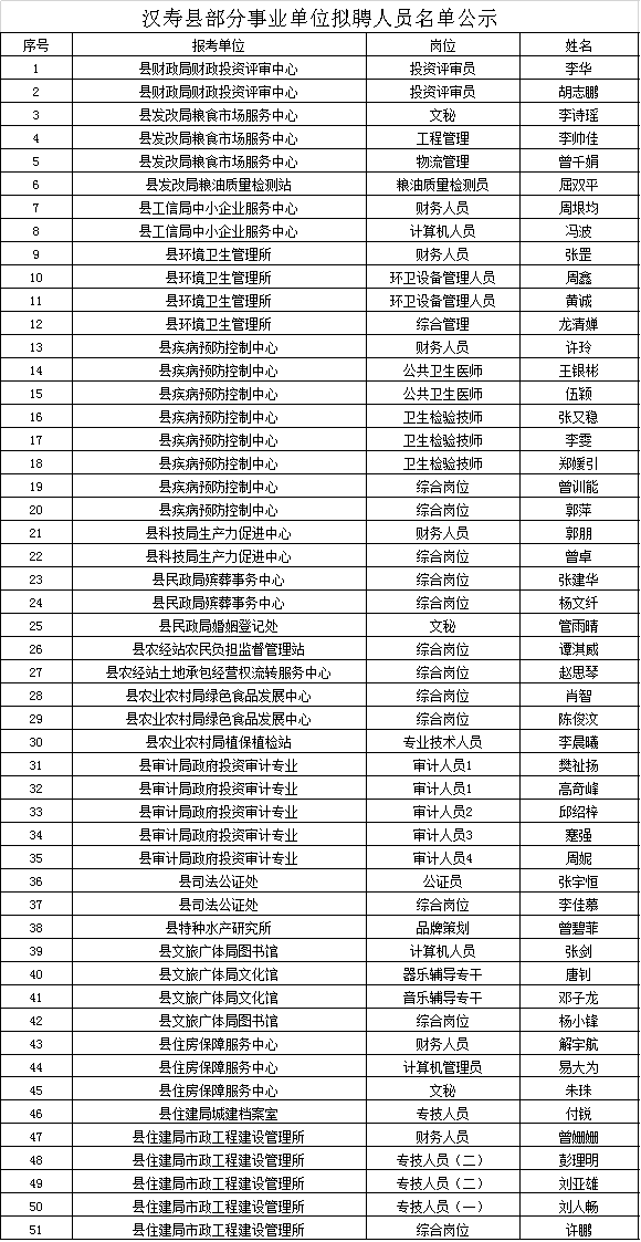 c74008997c8e4225abff495e96b6a129.png