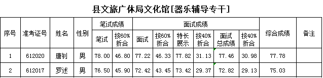 bfdc48b53bf743078c20881e350cebb4.png