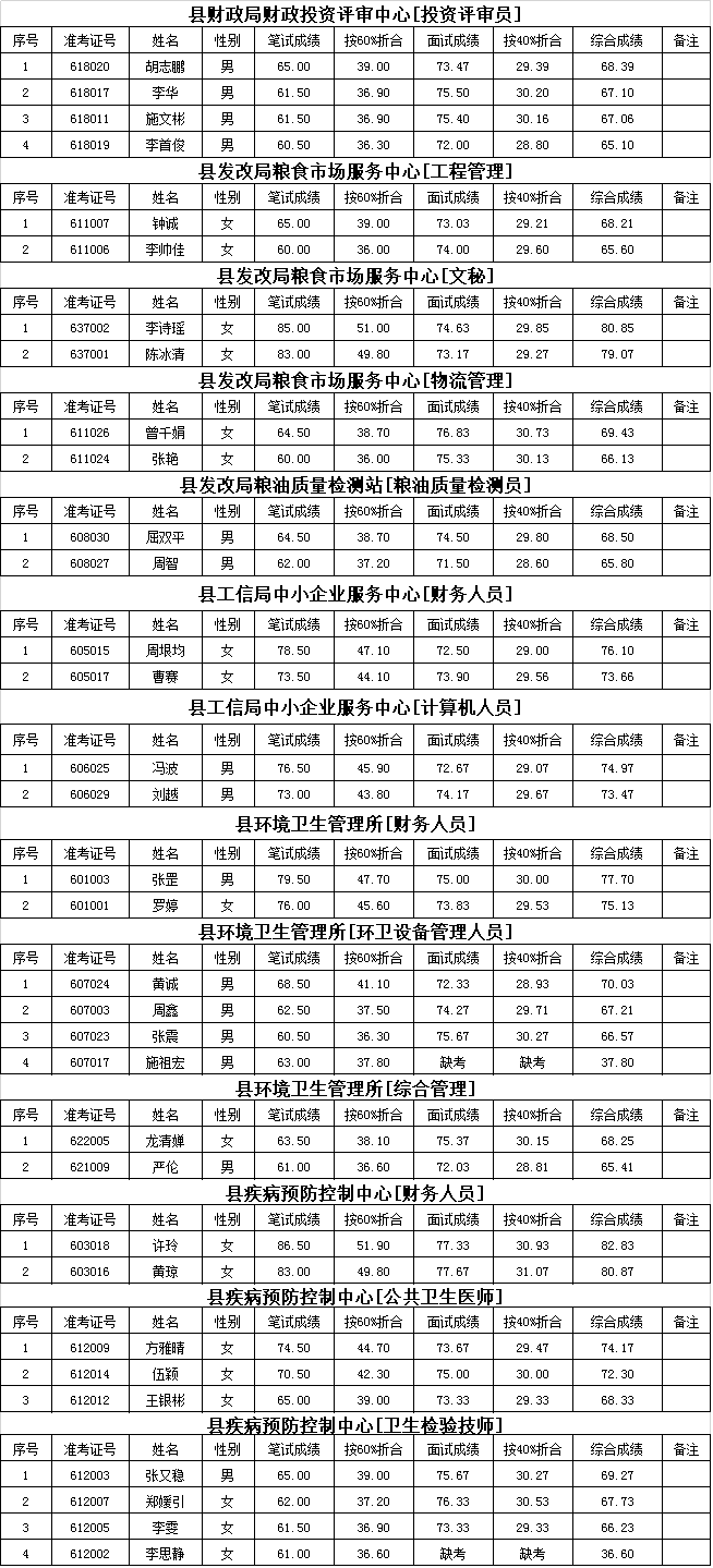 7c08ea8969ae45c8b40c39d12f0e96e3.png
