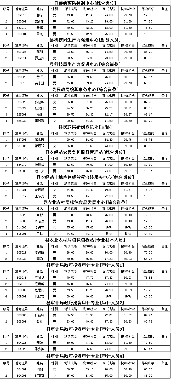 b10784347ef04775a1dfa32ca809f255.png