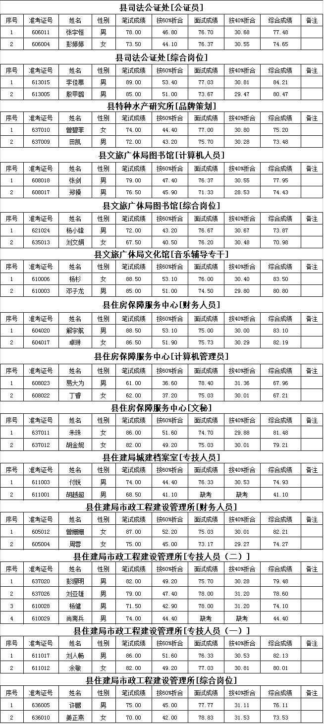 ec7585c465cf4aecbf5ad10489411f53.png